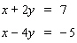 <strong>Solve the system by solving one of the equations for x or y and then use the substitution method. </strong> A) dependent B) C) no solution D) E)