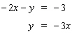 <strong>Solve the system using the substitution method. </strong> A) B) C) dependent D) no solution E)