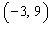 <strong>Solve the system using the substitution method. </strong> A) B) C) dependent D) no solution E)