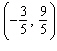 <strong>Solve the system using the substitution method. </strong> A) B) C) dependent D) no solution E)