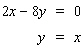 <strong>Solve the system using the substitution method. </strong> A) dependent B) C) D) no solution E)