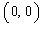 <strong>Solve the system using the substitution method. </strong> A) dependent B) C) D) no solution E)