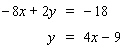Solve the system using the substitution method.