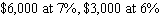 <strong>Ms. Hagan invested twice as much money in an account that pays interest as she did in an account that pays in interest. Her total investment pays her a year in interest. How much did she invest at each rate?</strong> A) B) C) D) E)
