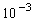 <strong>Write the expression with a positive exponent, and then simplify, when possible. </strong> A) B) C) D) E)