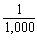 <strong>Write the expression with a positive exponent, and then simplify, when possible. </strong> A) B) C) D) E)