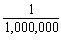 <strong>Write the expression with a positive exponent, and then simplify, when possible. </strong> A) B) C) D) E)