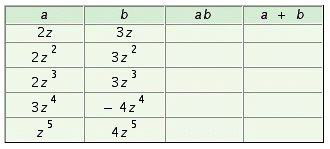 <strong>Fill in the table. </strong> A) B) C) D)