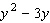 <strong>Give the correct final term for the following expression to ensure that the resulting trinomial is a perfect square trinomial. </strong> A) B) C) D) E)