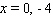 <strong>Solve the equation by completing the square. </strong> A) B) C) D) E)