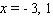 <strong>Solve the equation by completing the square. </strong> A) B) C) D) E)