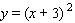 Graph the equation.  