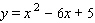 Graph the equation. Begin by completing the square on the first two terms.