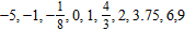<strong>List the numbers in the set that are natural numbers. </strong> A) B) C) D) E)