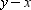 <strong>Assume that and . Show that the expression represents a real number by finding the real-number answer.</strong> A) - 13 B) - 30 C) 13 D) 17 E) - 17