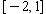 <strong>Solve the inequality. Use interval notation to describe the solution. </strong> A) B) C) D) E)