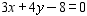 <strong>Graph the equation using the intercept method. Label the intercepts on the graph. </strong> A) B) C) D) E)