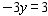 <strong>Graph the equation. </strong> A) B) C) D) E)