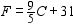 The equation can be used to convert from degrees in Celsius to degrees in Fahrenheit. Identify the graph of the equation.