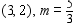 <strong>Graph the line that passes through the given point and has the given slope. </strong> A) B) C) D) E)
