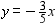 <strong>Use point-slope form to write an equation of the given line. Solve each equation for . </strong> A) B) C) D)