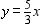 <strong>Use point-slope form to write an equation of the given line. Solve each equation for . </strong> A) B) C) D)