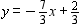 <strong>Use point-slope form to write an equation of the given line. Solve each equation for . </strong> A) B) C) D)