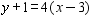 <strong>Graph a line given the point-slope form of an equation. </strong> A) B) C) D)