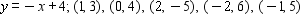 <strong>Determine which of the ordered pairs satisfy the given equation and then graph the equation by plotting the points that satisfy the equation. </strong> A) B) C) D) E)
