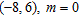 <strong>Find the equation of the line that contains the given point and has the given slope. </strong> A) x = 6 B) y = 6 C) x = -8 D) y = -8 E) y = -6
