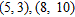 Find the equation of the line that contains the two given points.