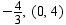 <strong>Graph a linear equation using the slope and -intercept. </strong> A) B) C) D)