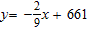 <strong>In the problem described below, assume that the relationship can be expressed as a linear equation in two variables, and use the given information to determine the equation. Express the equation in slope-intercept form. A new diet fad claims that a person weighing 170 pounds should consume 1,420 daily calories and that a 210-pound person should consume 1,600 calories. Let y represent the calories and x the weight of the person in pounds.</strong> A) B) C) D) E)