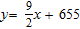 <strong>In the problem described below, assume that the relationship can be expressed as a linear equation in two variables, and use the given information to determine the equation. Express the equation in slope-intercept form. A new diet fad claims that a person weighing 170 pounds should consume 1,420 daily calories and that a 210-pound person should consume 1,600 calories. Let y represent the calories and x the weight of the person in pounds.</strong> A) B) C) D) E)
