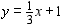 Graph the function and find its domain and range.  