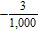 <strong>Simplify the numerical expression. </strong> A) B) C) D) E)