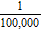 <strong>Simplify the numerical expression. </strong> A) 100,000 B) C) D) E) 1,000