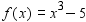 Graph the polynomial function.  