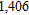 <strong>The product of two consecutive integers is . Find the integers.</strong> A) , B) , C) , D) ,