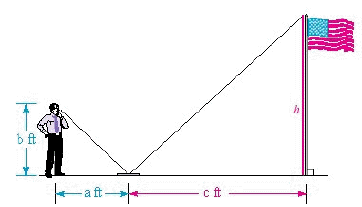 <strong>Use similar triangles to help solve the problem. A man places a mirror on the ground and sees the reflection of the top of a flagpole as shown in the figure below. The two triangles in the figure are similar. Find the height h of the flagpole. a = 11, b = 5, c = 25</strong> A) ft B) ft C) D)