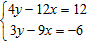 <strong>Solve the system by graphing: </strong> A) B) C) D)