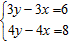 <strong>Solve the system by graphing: </strong> A) B) C) D)