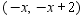 <strong>Solve the system by graphing: </strong> A) B) C) D)