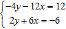 <strong>Solve the system by graphing: </strong> A) B) C) D)