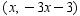 <strong>Solve the system by graphing: </strong> A) B) C) D)