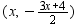 <strong>Solve the system by graphing: </strong> A) B) C) D)