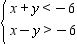 <strong>Find the solution set of the system of inequalities. </strong> A) B) C)