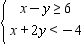 <strong>Find the solution set of the system of inequalities. </strong> A) B) C) D) E)