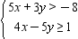 <strong>Find the solution set of the system of inequalities. </strong> A) B) C) D) E)