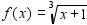 <strong> This graph is</strong> A) B) C) D)